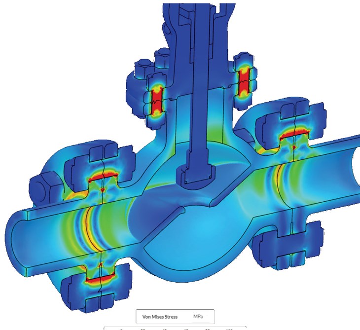 Figure 3.2