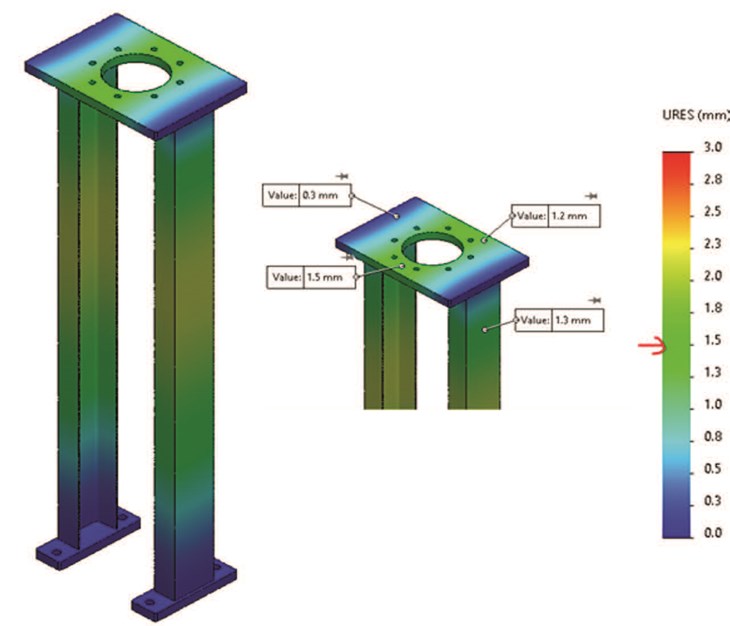 Fig2