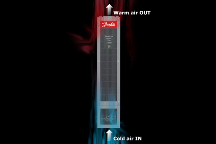Danfoss