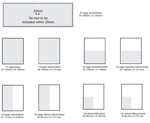 Advertising formats Advertising formats