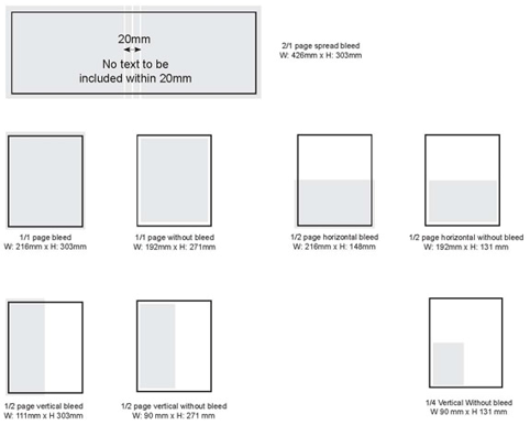 Advertising-formats Advertising-formats
