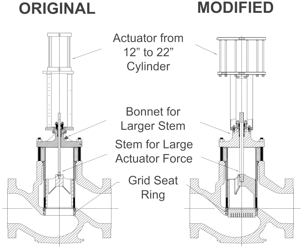 Valve Vibrations: Examining the Complexities Associated with Control Valves – Part Two